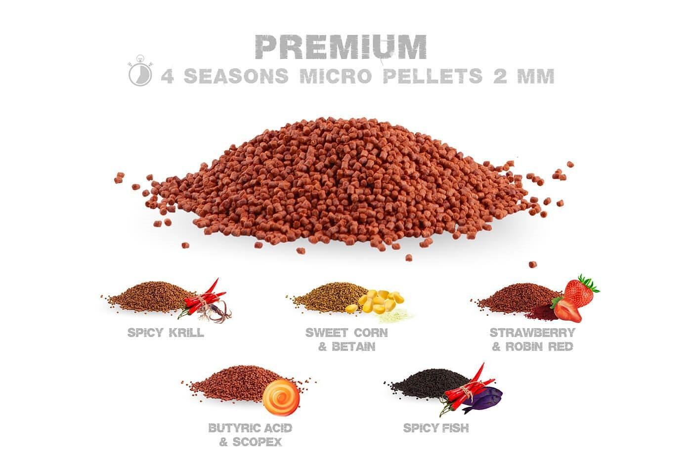 Микропелети за фидер ZFish Micro Pellets Flavour N-Butyric Acid ...